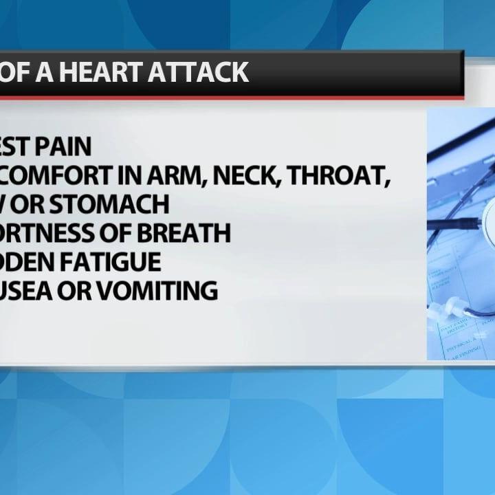 Heart attacks - do holidays cause more of them?